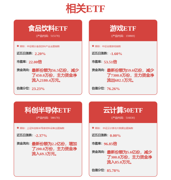 信钰证券  超级计算机新进展 计算能力提升4倍！正宗概念股出炉 3股年内涨超40%