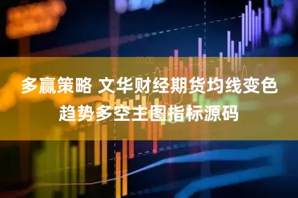 多赢策略 文华财经期货均线变色趋势多空主图指标源码