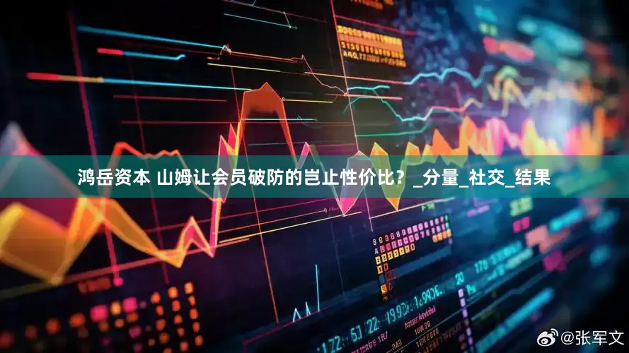 鸿岳资本 山姆让会员破防的岂止性价比？_分量_社交_结果