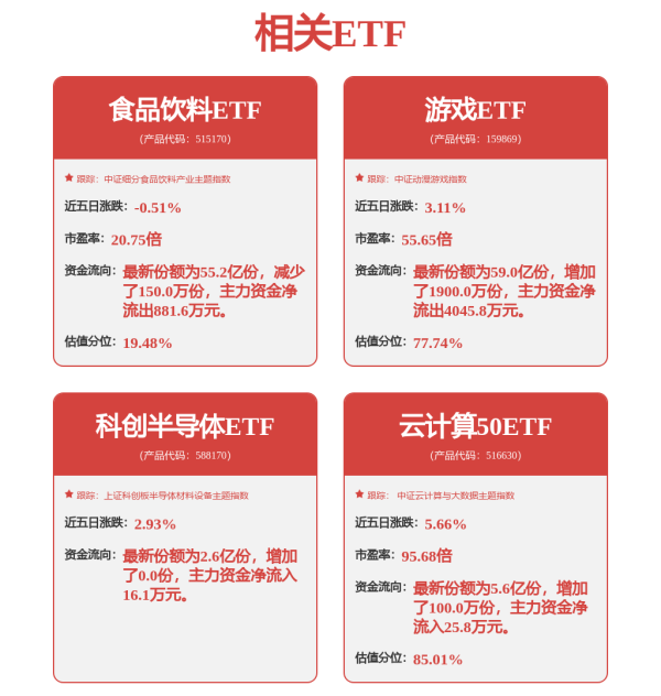 亚新T+0配资 帝奥微(688381.SH)：低电压/超低功耗USB3.2 Gen1 Redriver产品主要应用到人形机器人中